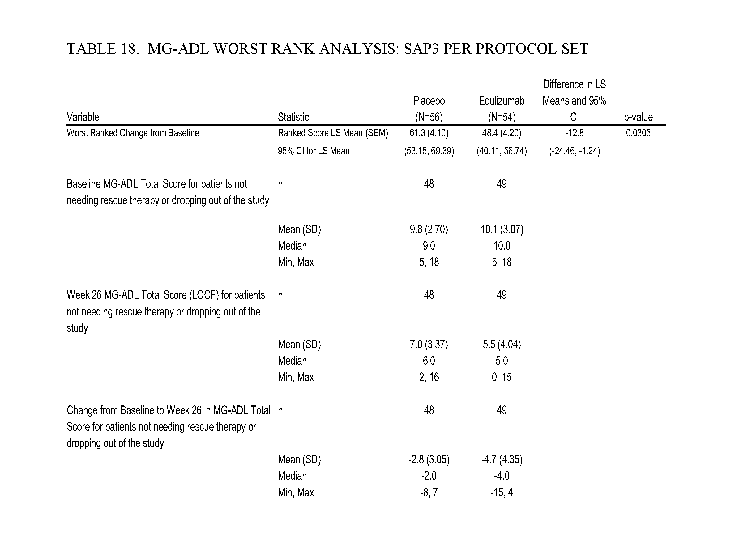 Figure imgf000081_0001