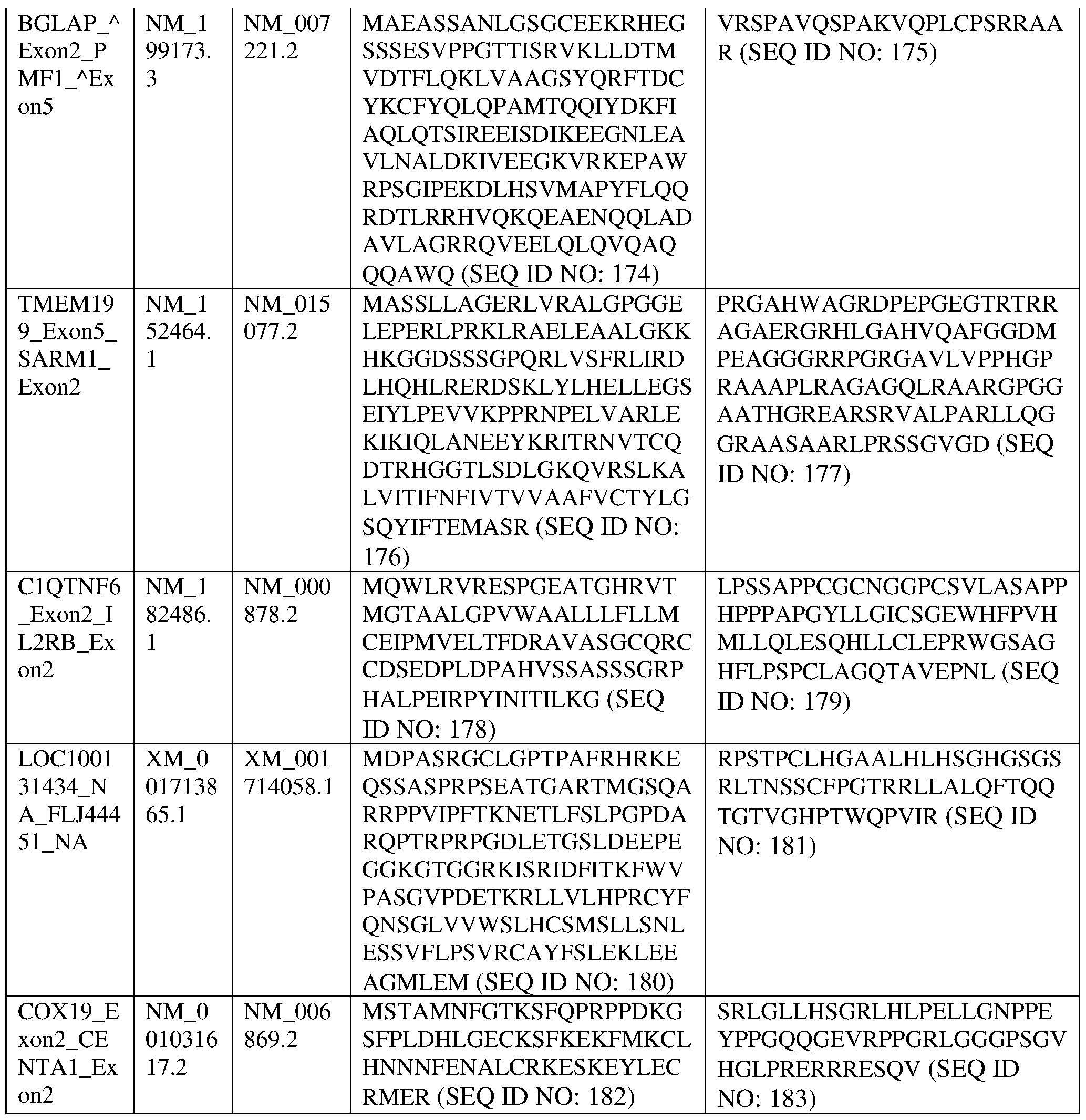 Figure imgf000059_0001