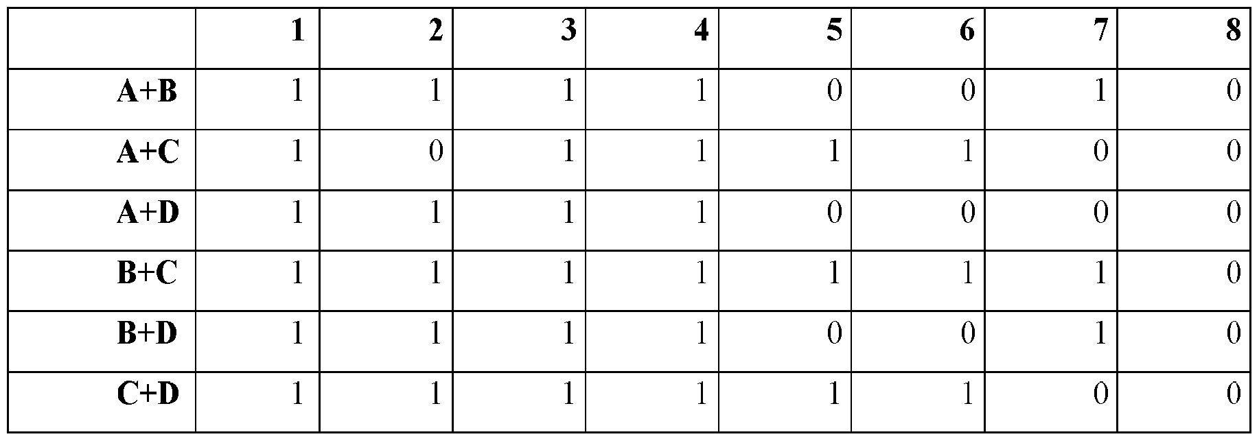 Figure imgf000028_0002