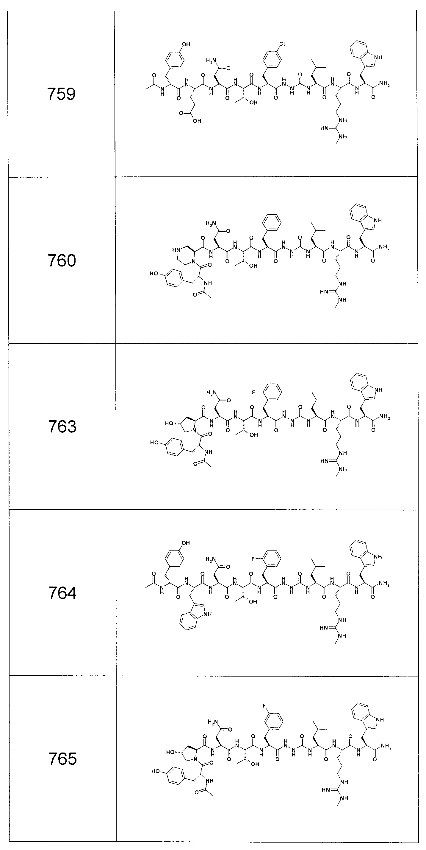 Figure 112008037171315-pct00038