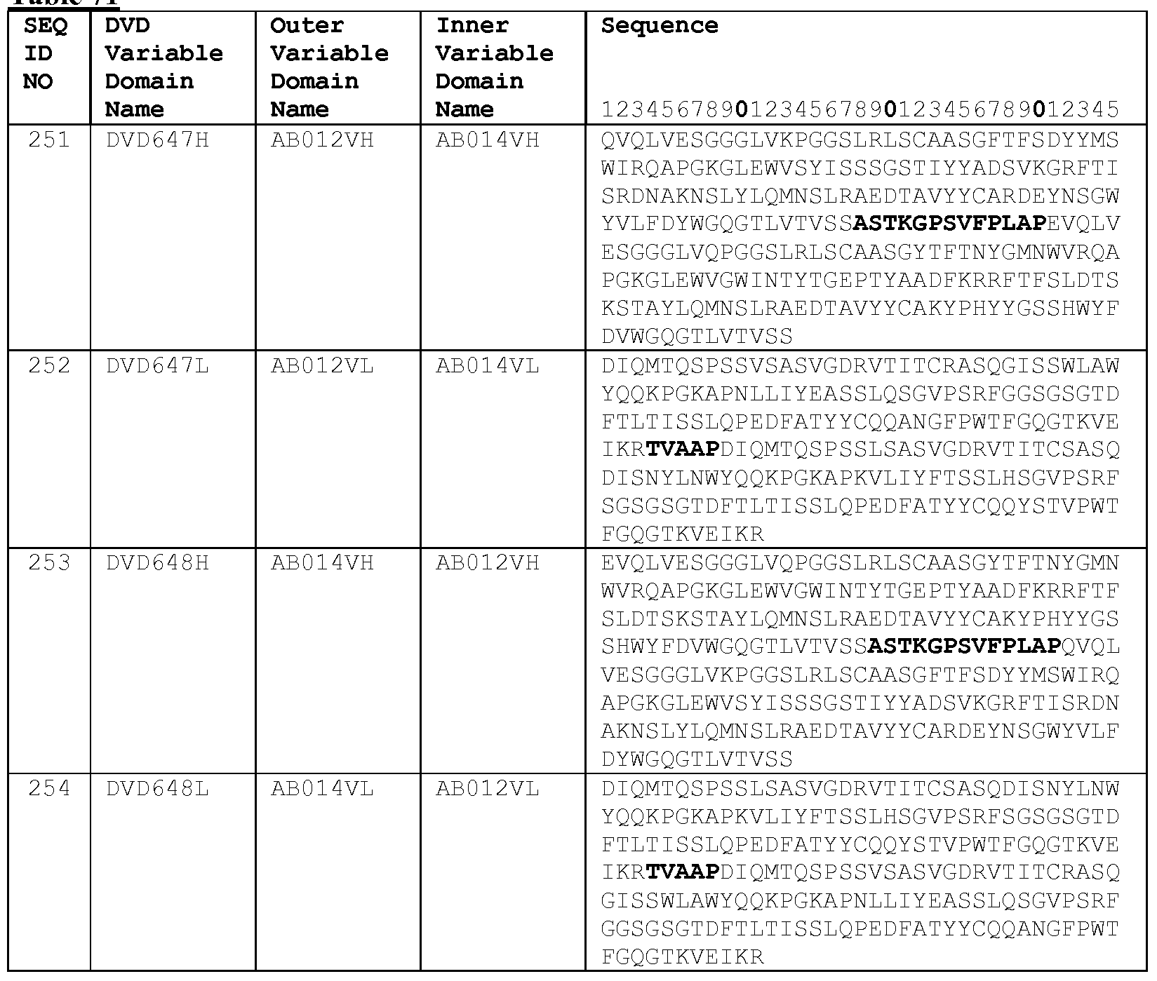Figure imgf000303_0001