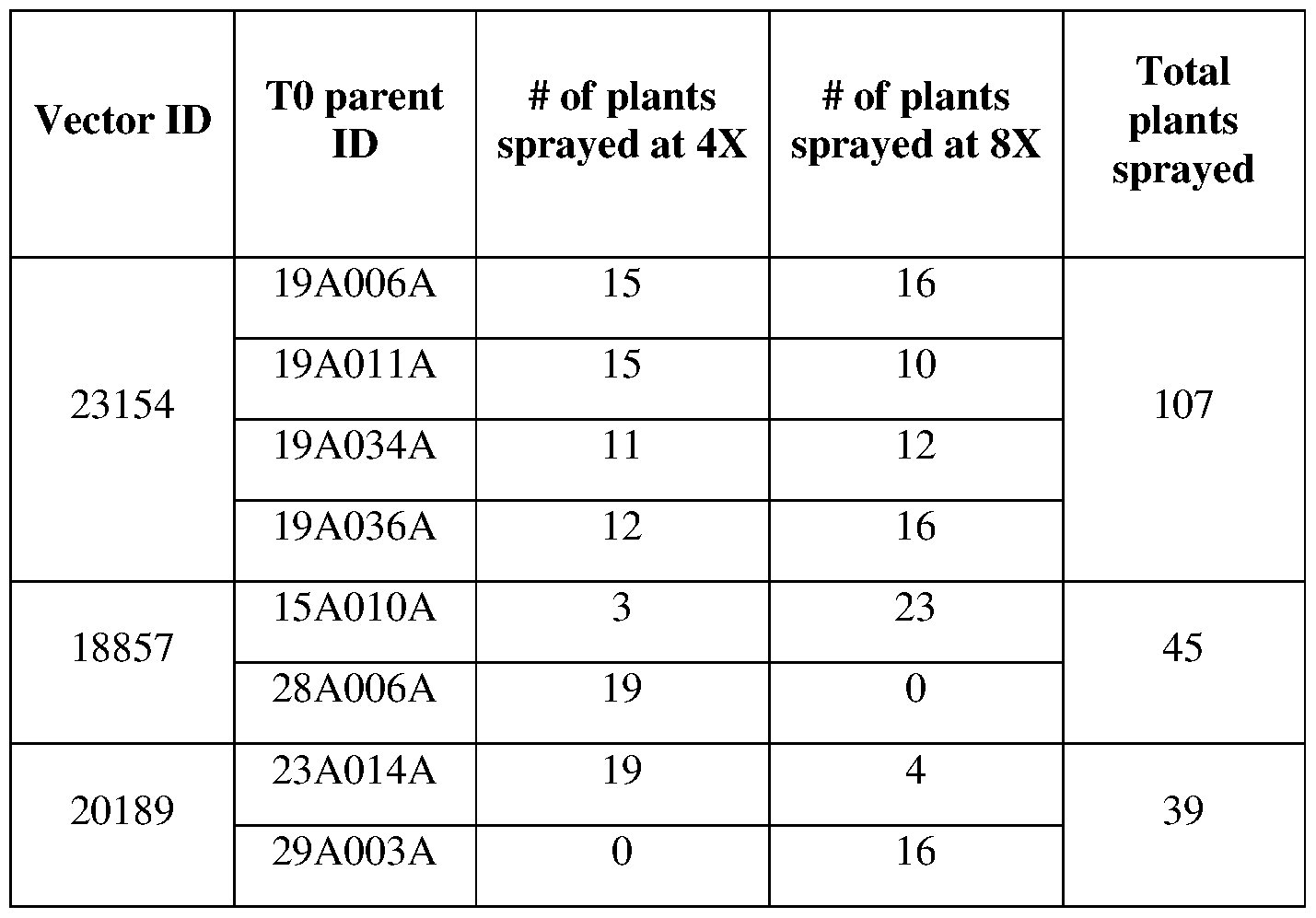 Figure imgf000037_0001