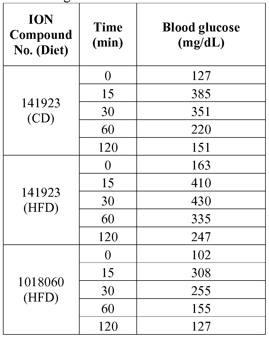 Figure imgf000075_0001