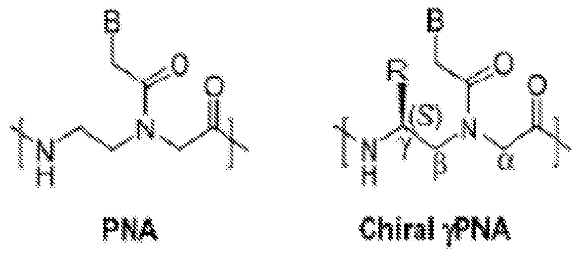 Figure imgf000018_0001