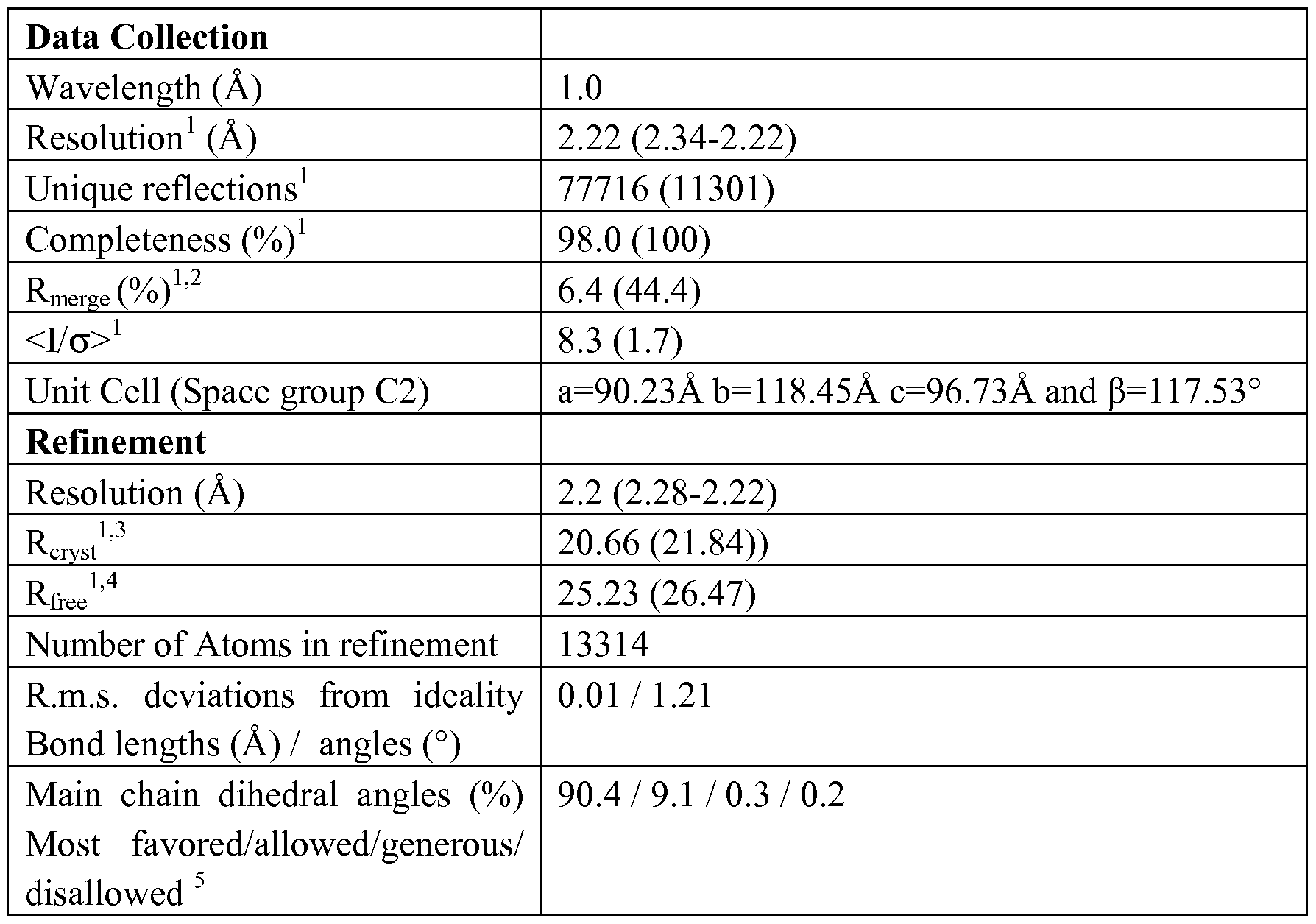 Figure imgf000047_0002