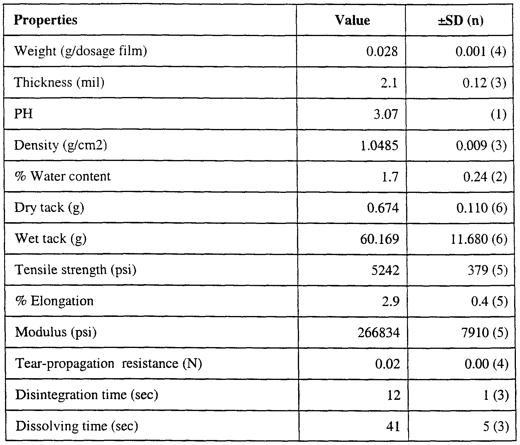 Figure imgf000022_0001