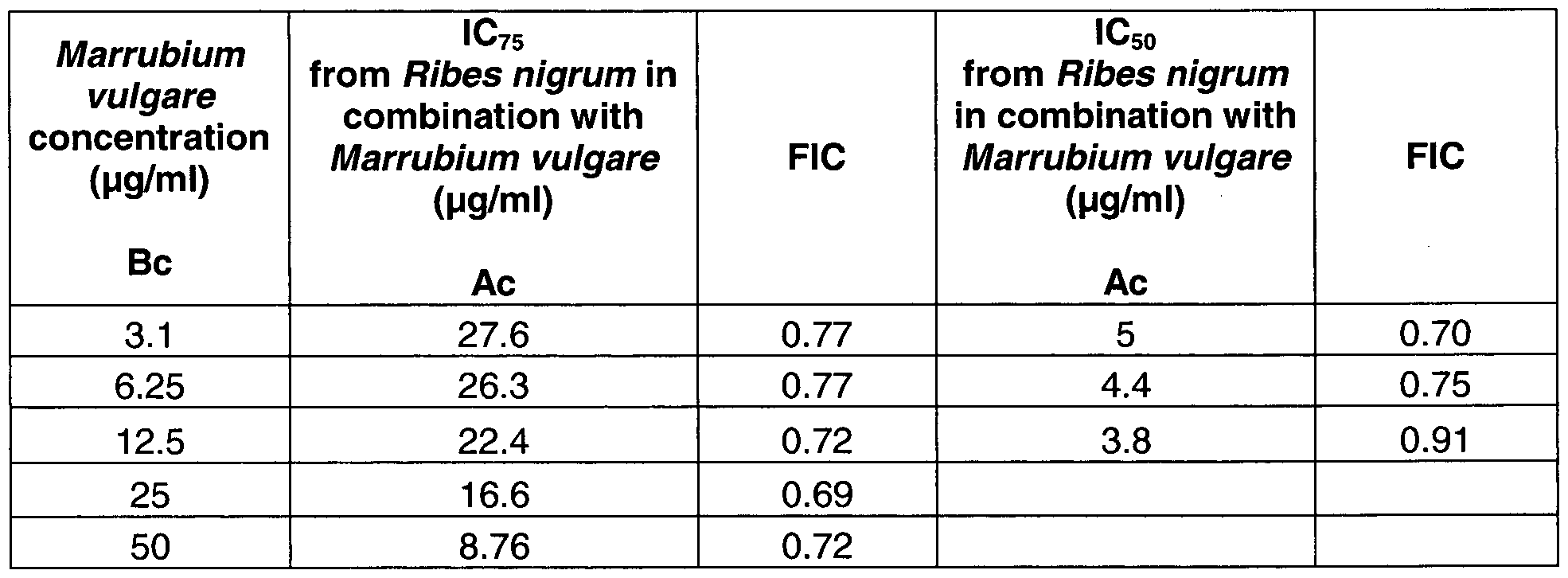 Figure imgf000032_0002