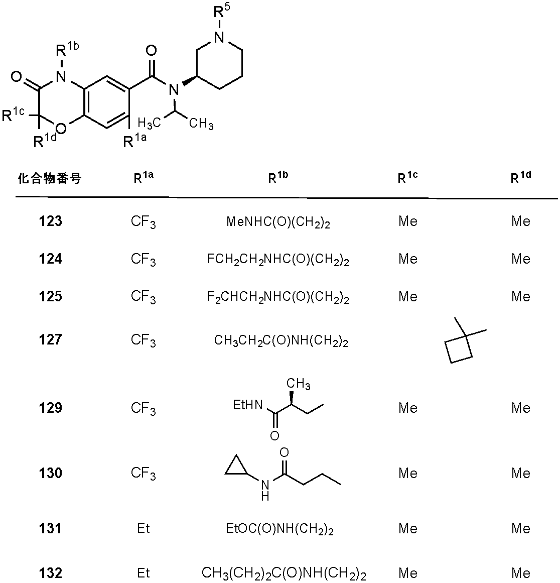 Figure JPOXMLDOC01-appb-T000311