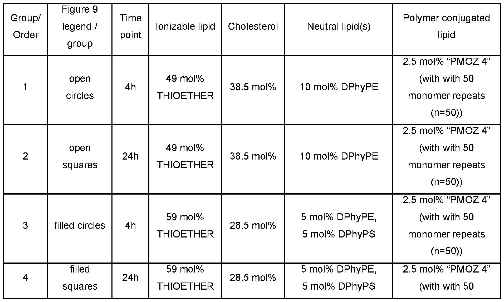 Figure imgf000173_0002