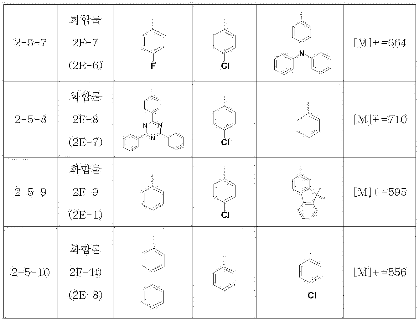 Figure PCTKR2009004689-appb-I000047