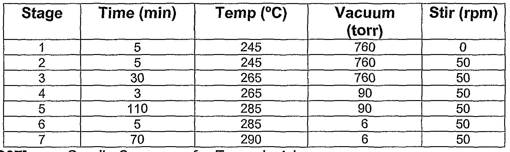 Figure imgf000076_0002