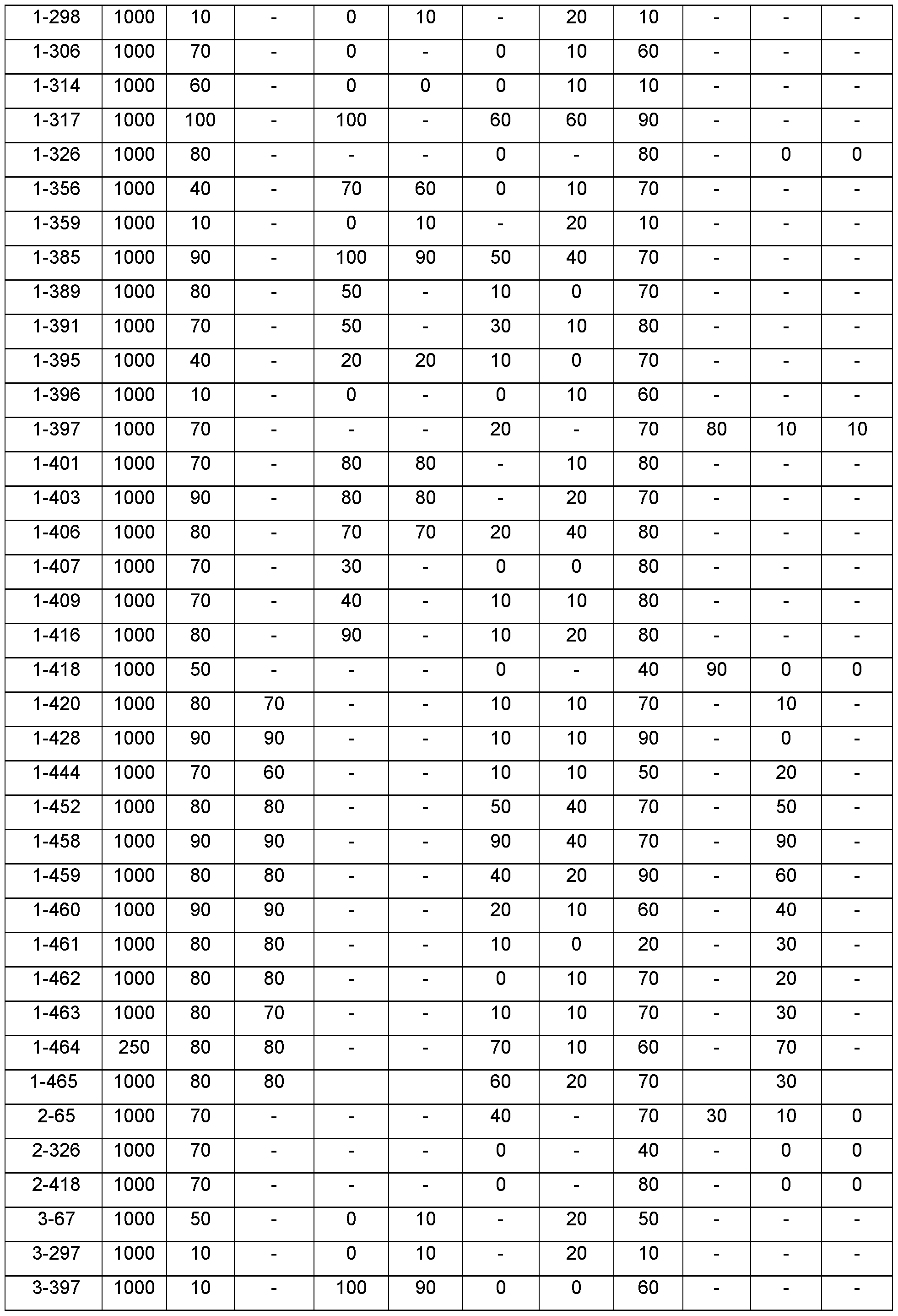 Figure imgf000053_0001