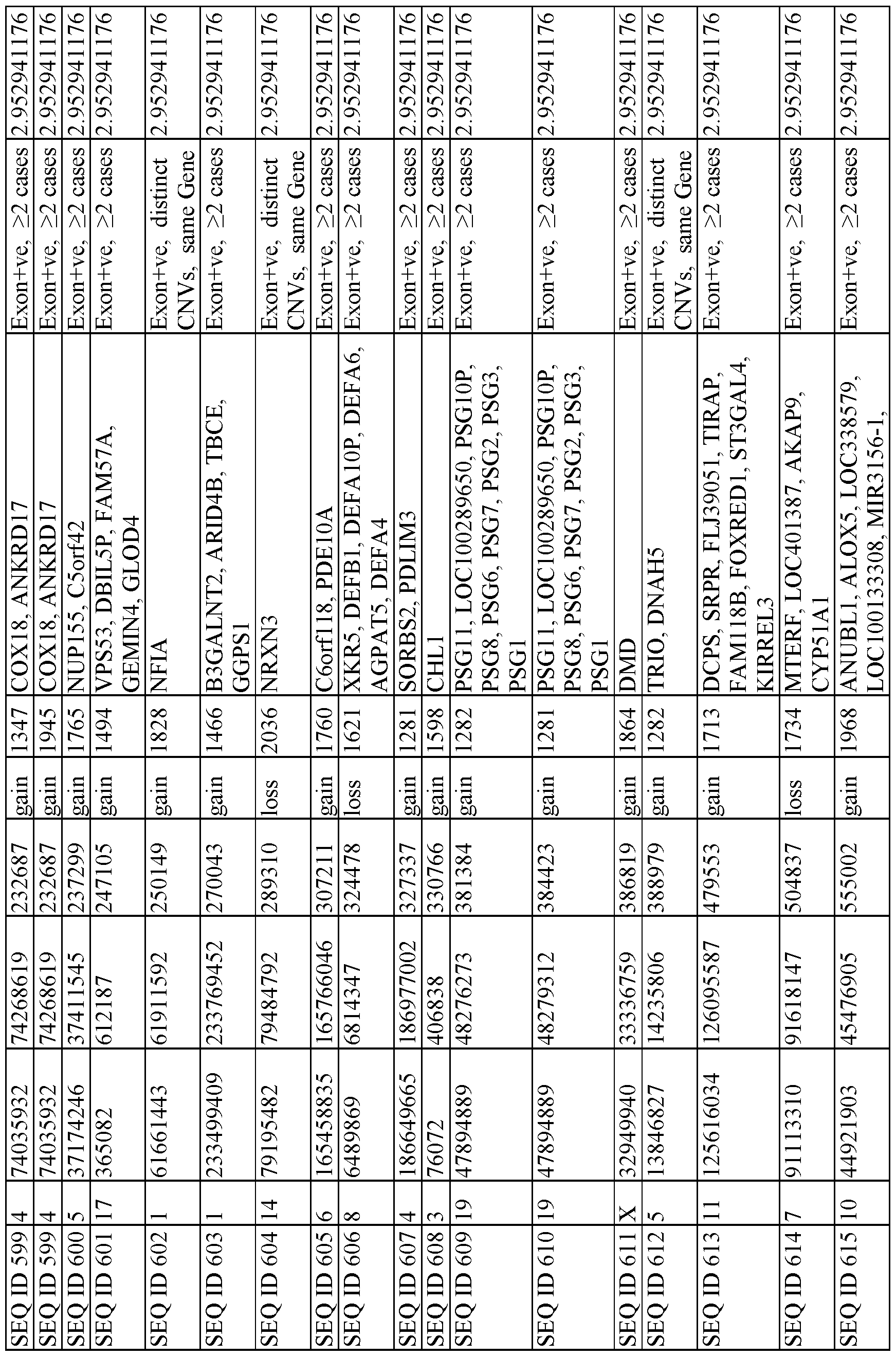 Figure imgf000121_0001