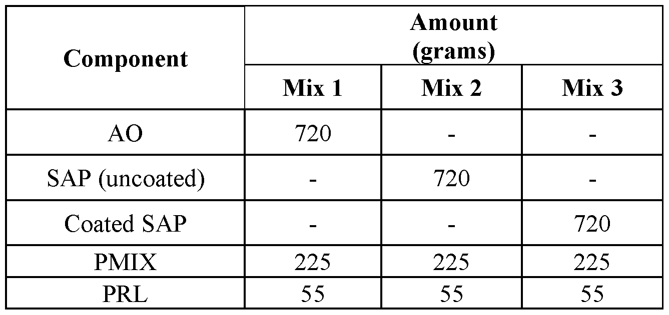 Figure imgf000036_0001