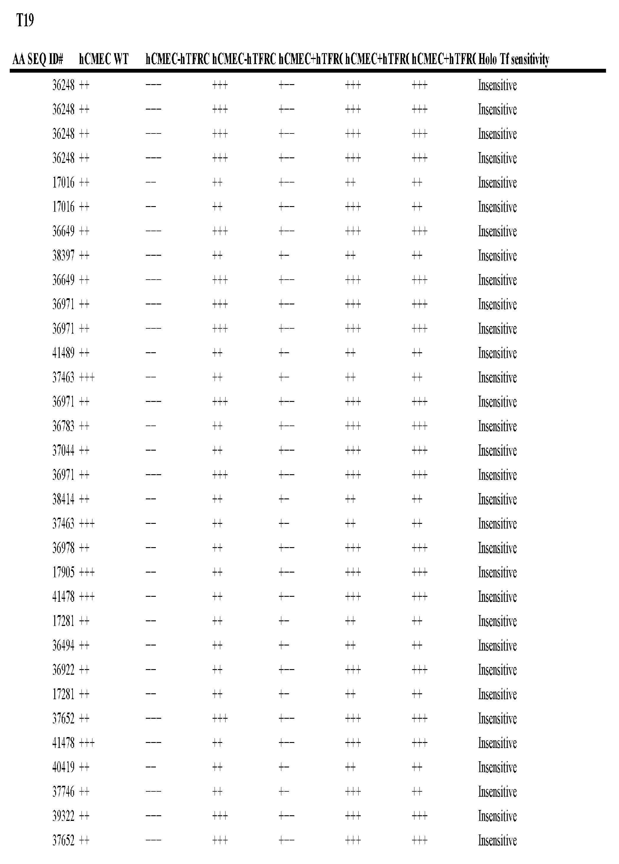 Figure imgf001332_0001