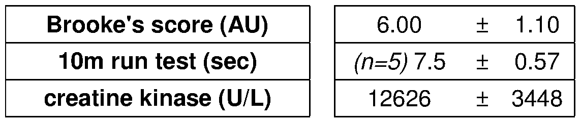 Figure imgf000091_0002