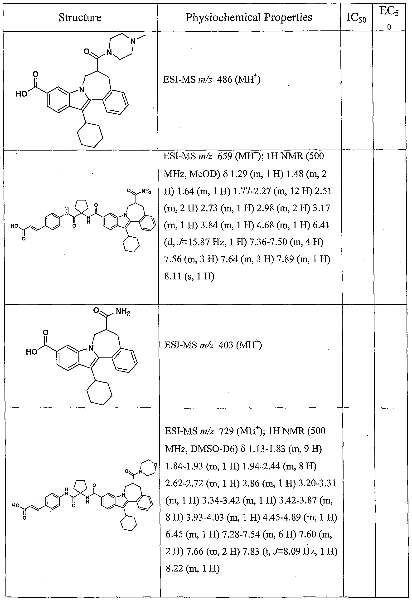 Figure imgf000324_0001
