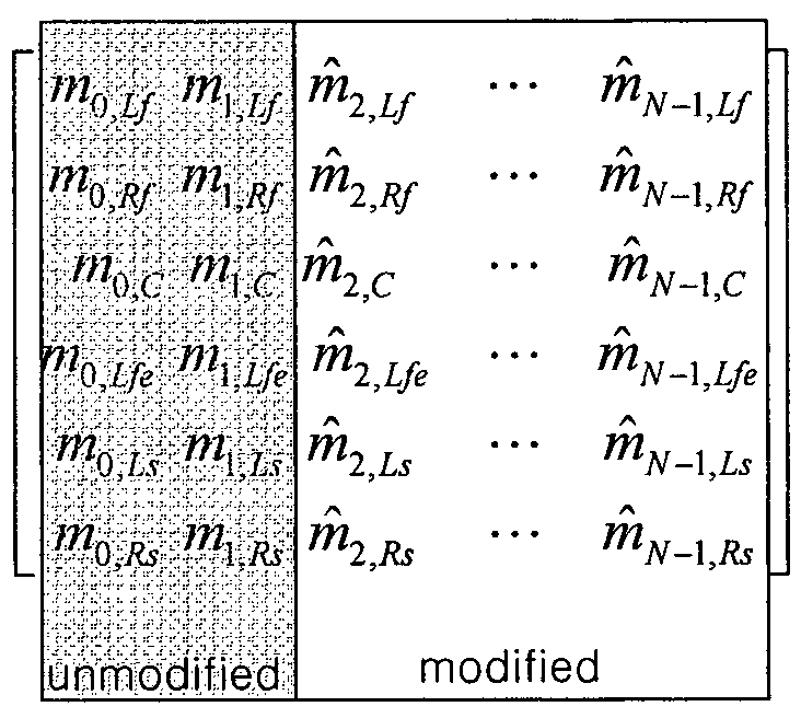 Figure imgf000022_0001