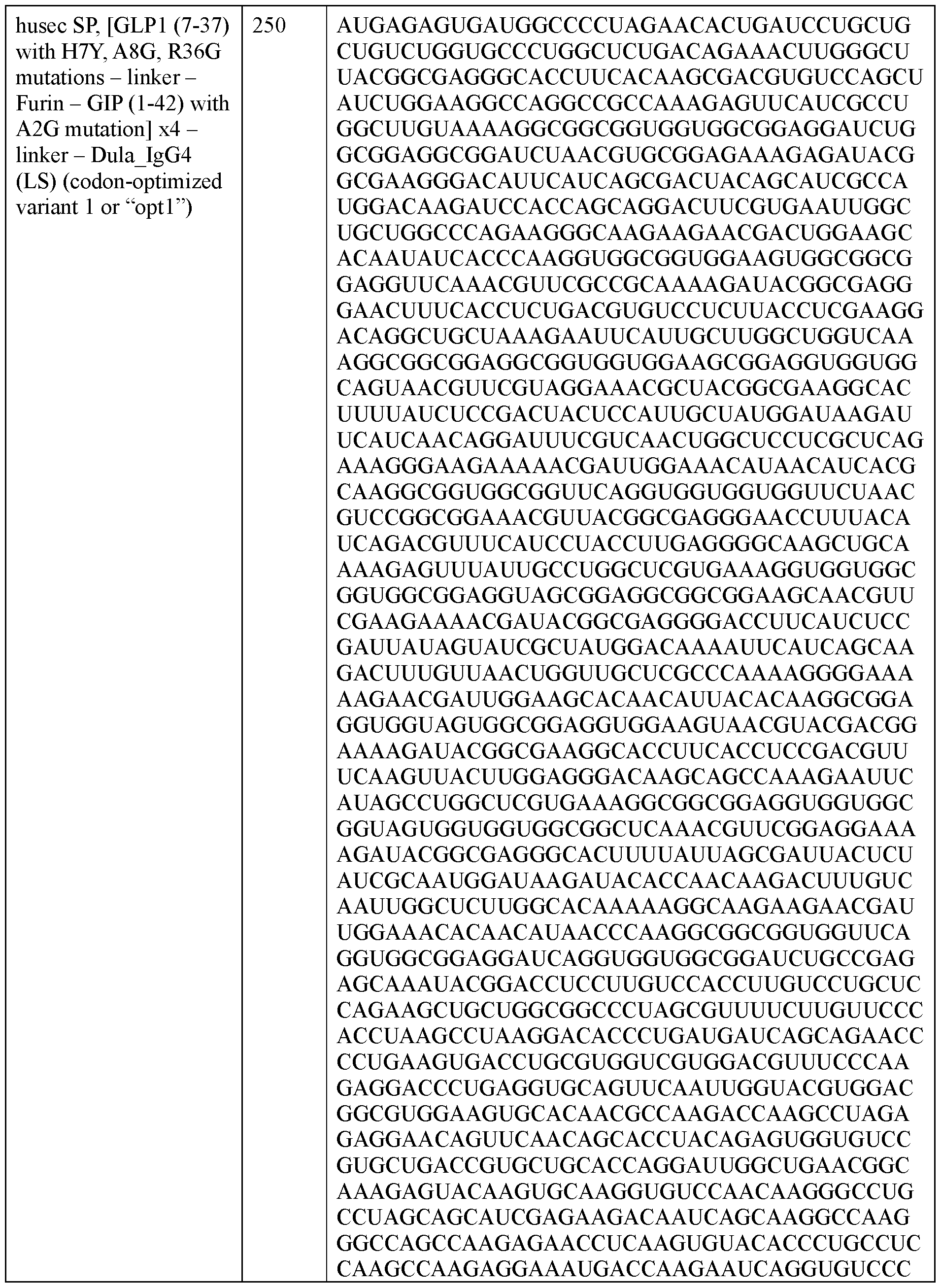 Figure imgf000119_0001