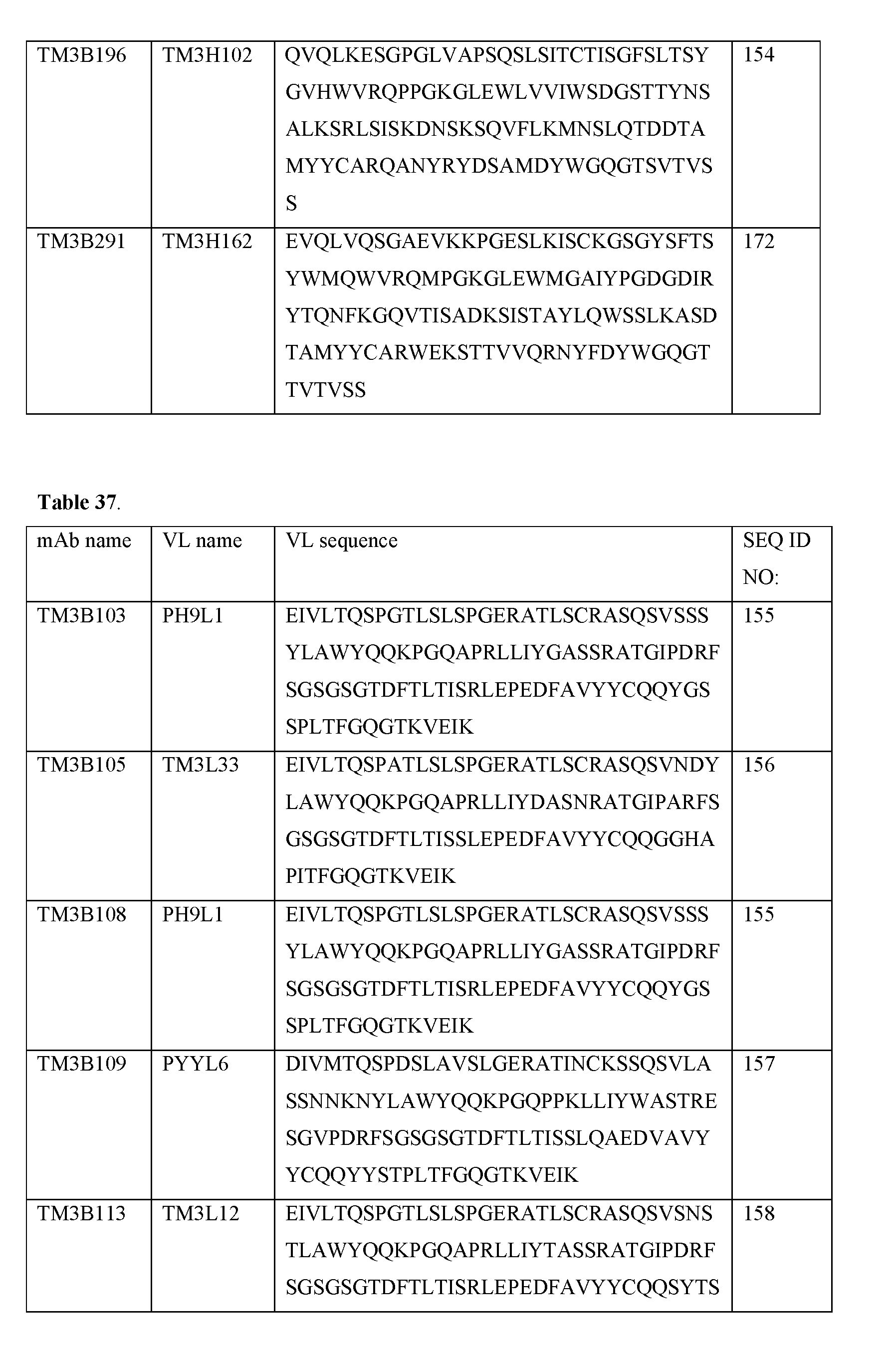 Figure imgf000257_0001