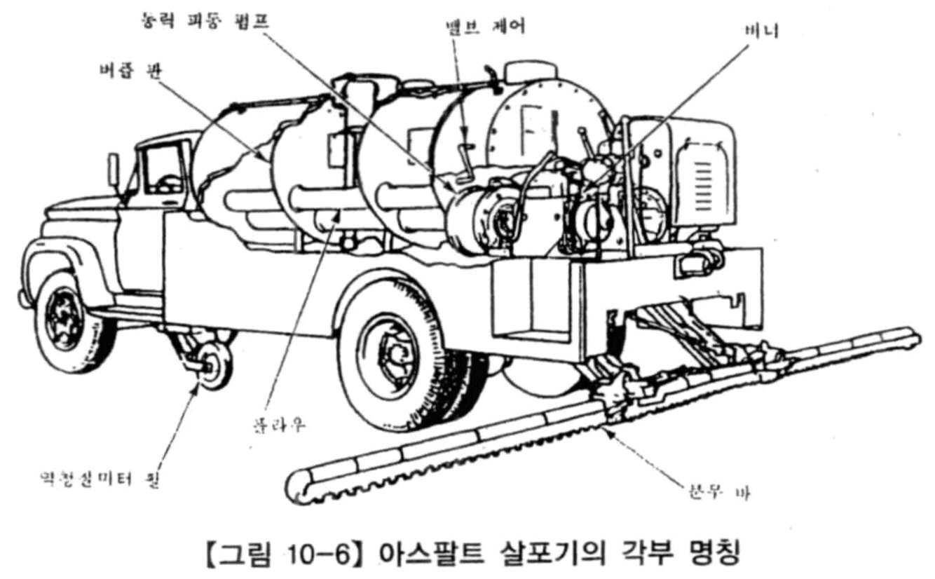 Figure 112009504565716-PAT00121