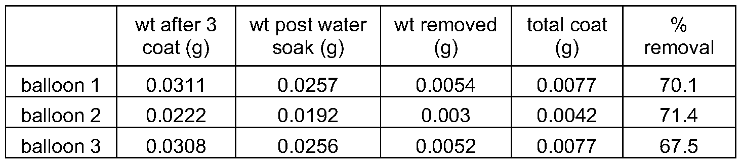 Figure imgf000059_0002