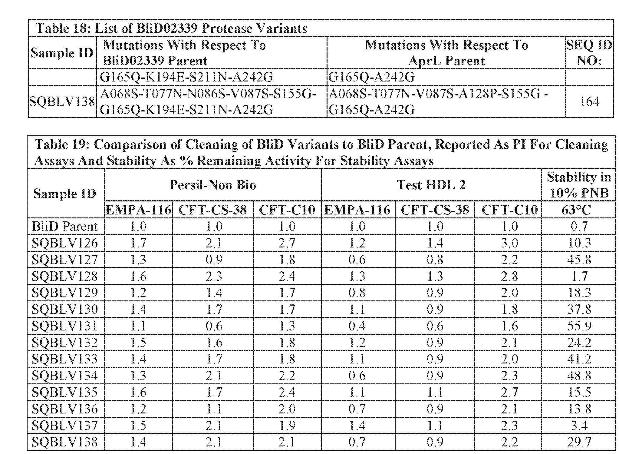 Figure imgf000103_0001