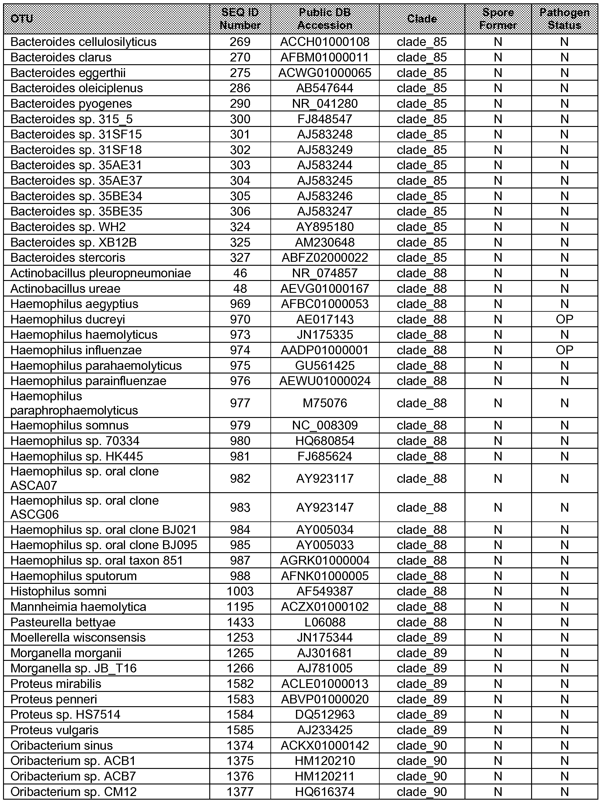 Figure imgf000166_0001