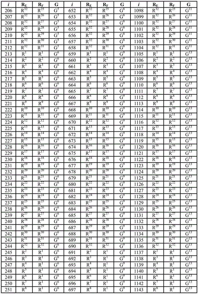 Figure BDA0002435788820000231