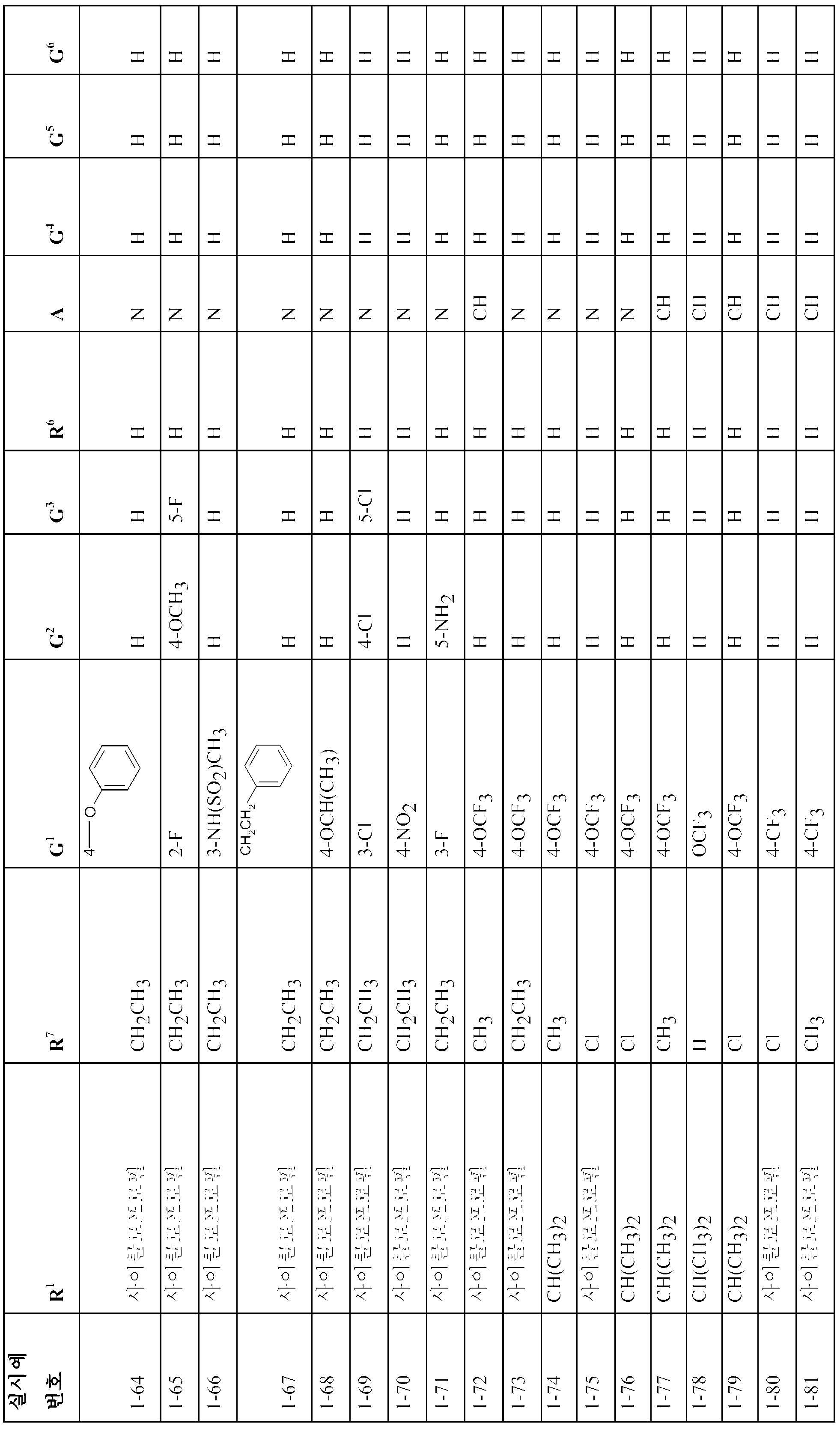 Figure 112011071686105-pct00023