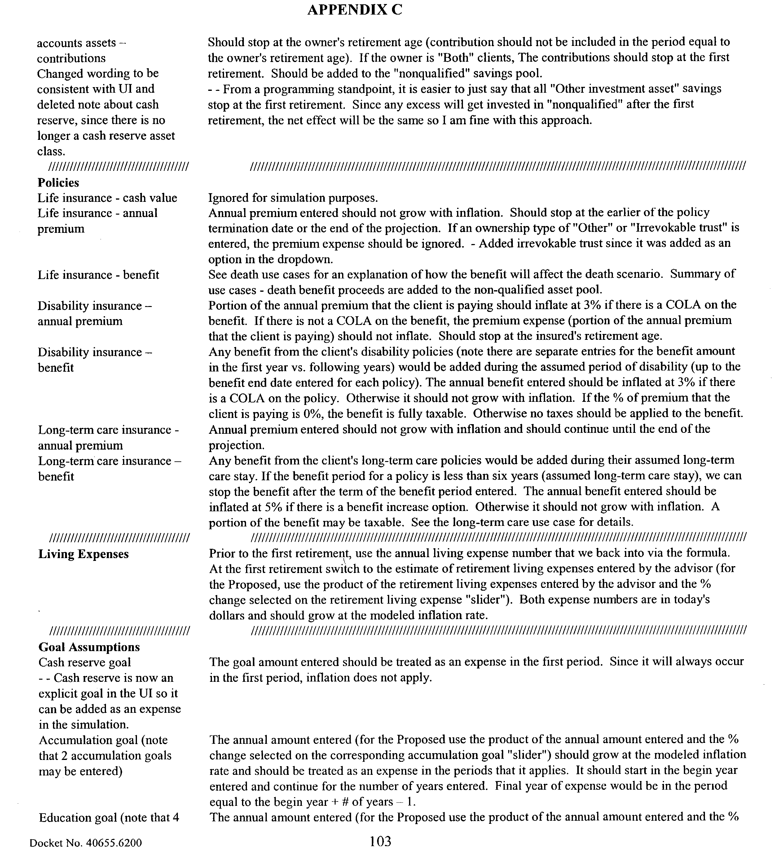 Figure US20030028466A1-20030206-P00055