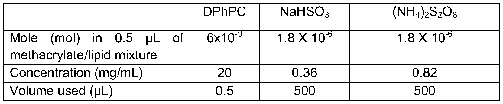 Figure imgf000035_0002