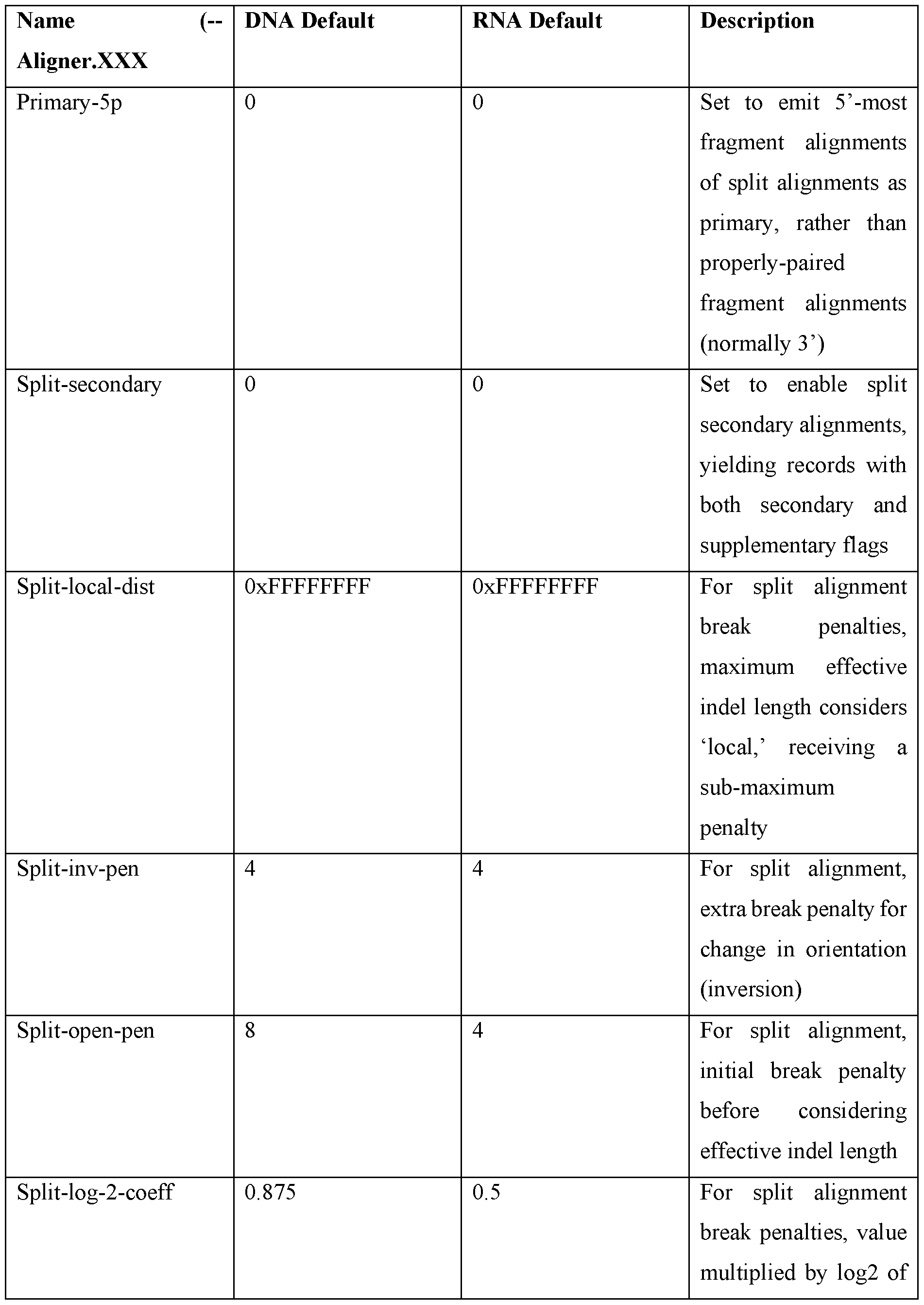 Figure imgf000039_0001