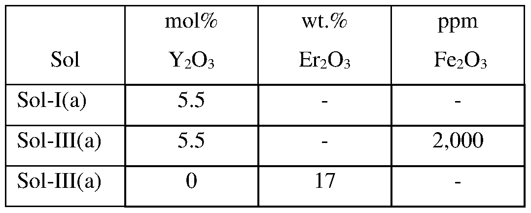 Figure imgf000039_0001