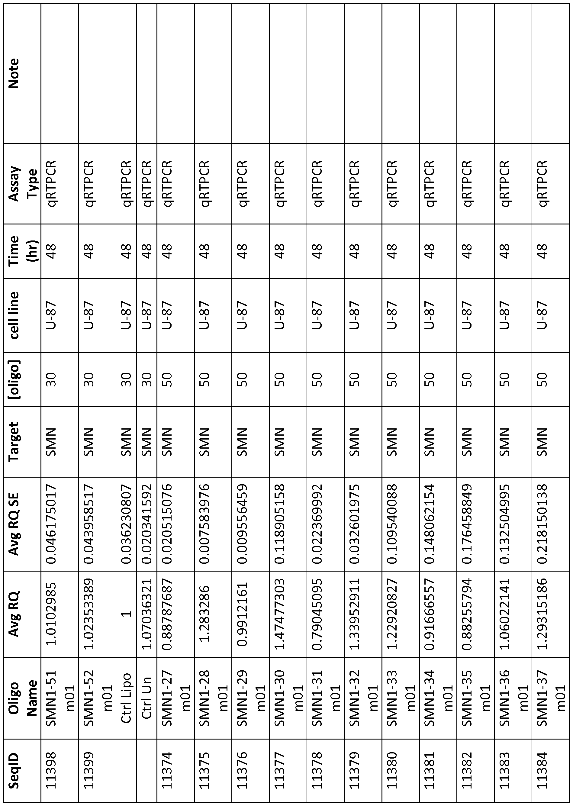 Figure imgf000129_0001