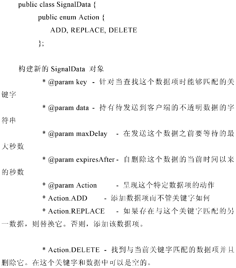 Figure BDA0000142646310000501