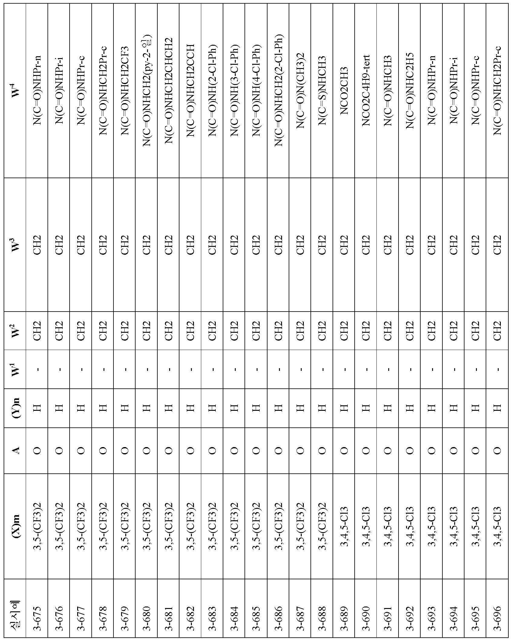 Figure 112010063141505-pct00196