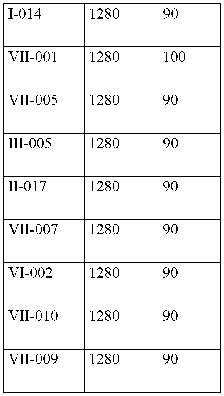 Figure imgf000116_0001