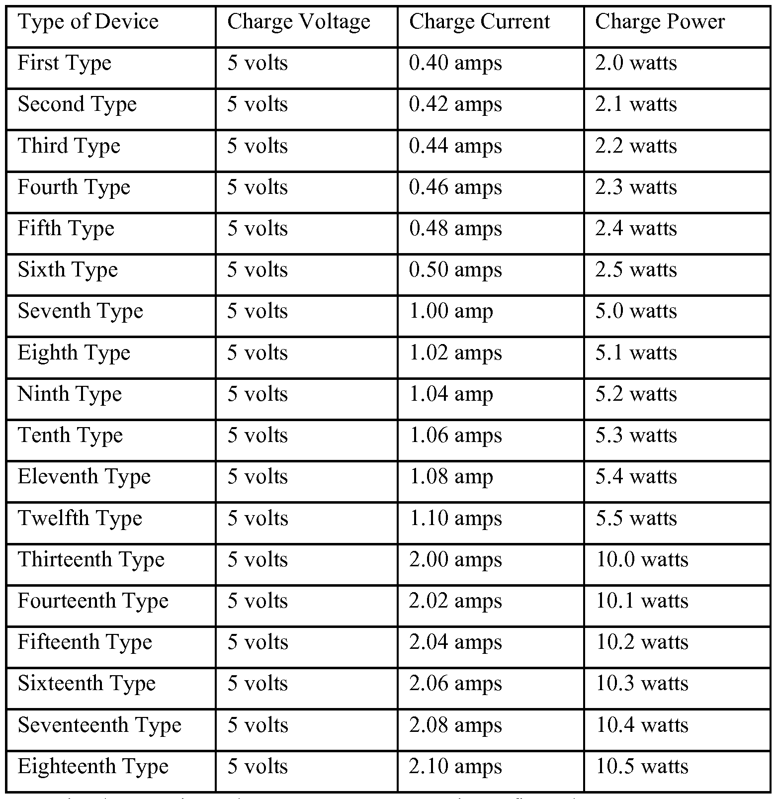 Figure imgf000061_0001