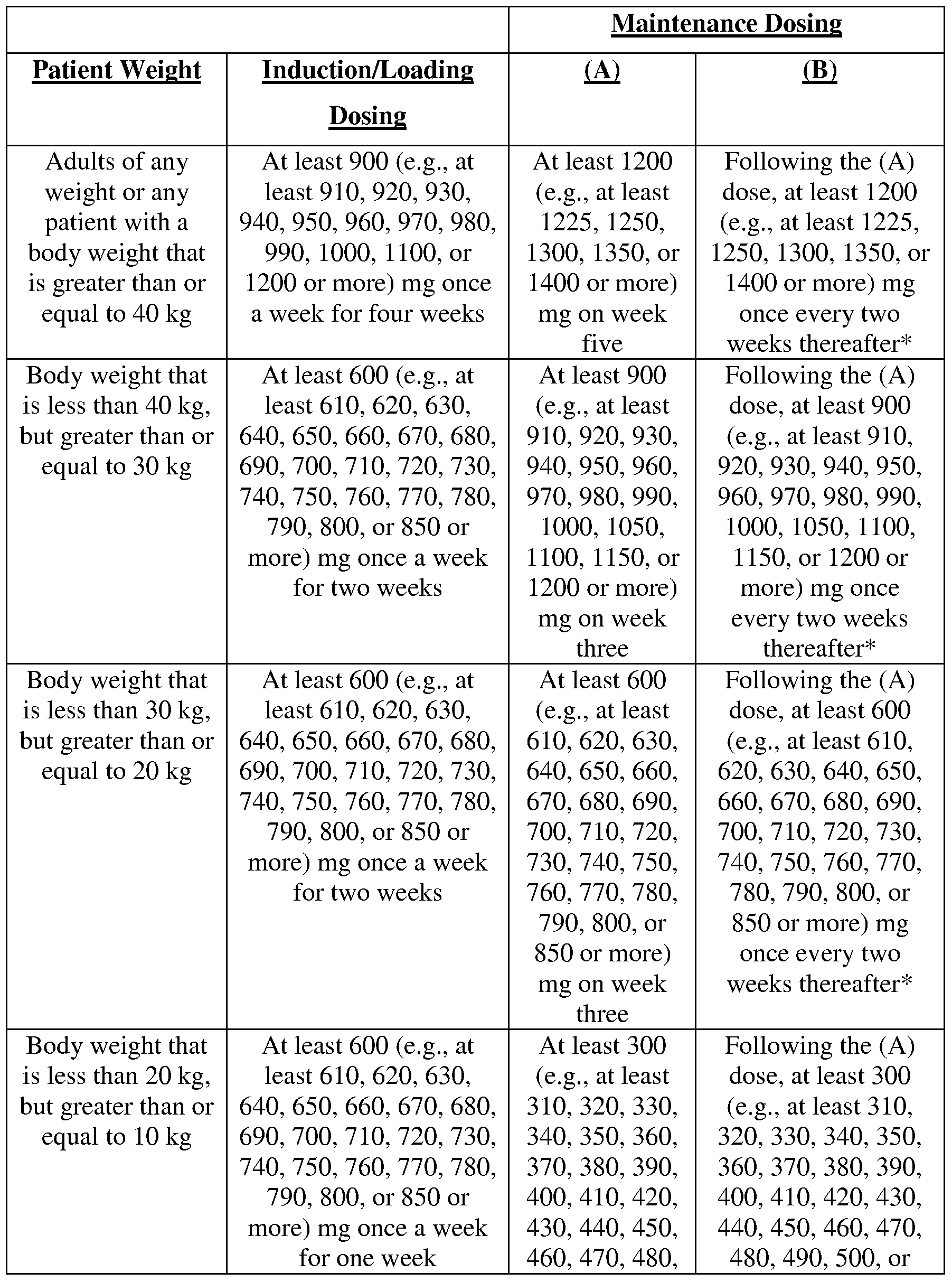 Figure imgf000024_0001
