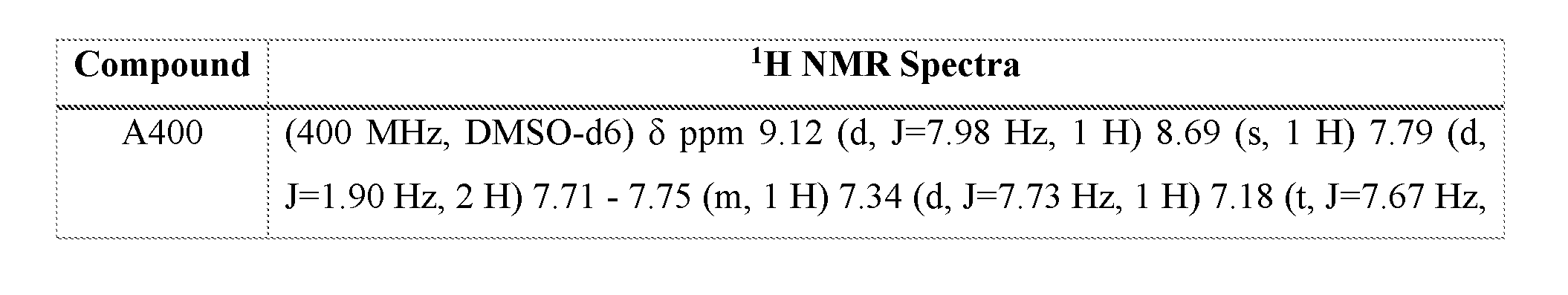 Figure imgf000132_0002