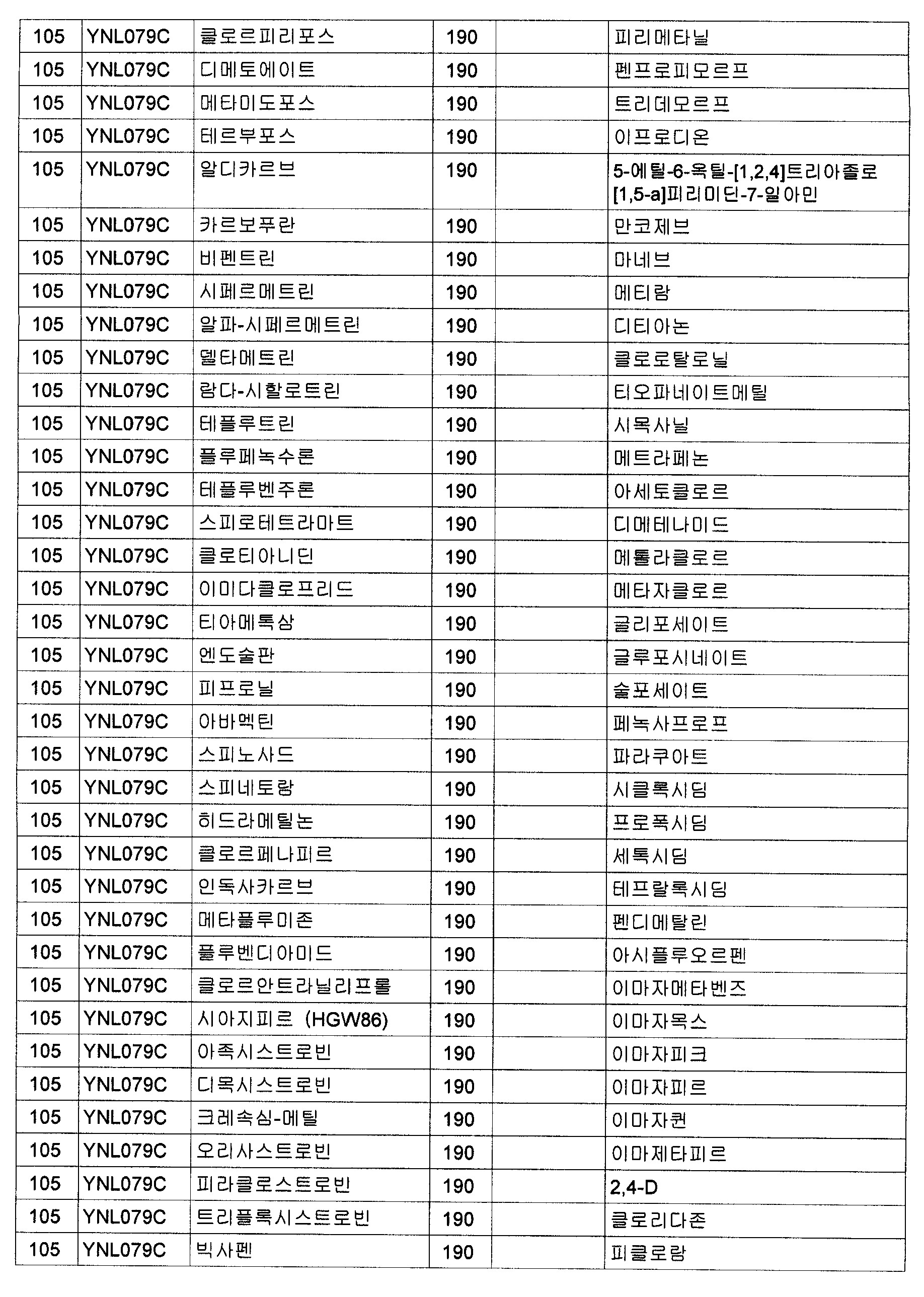 Figure 112009064662995-PCT00127