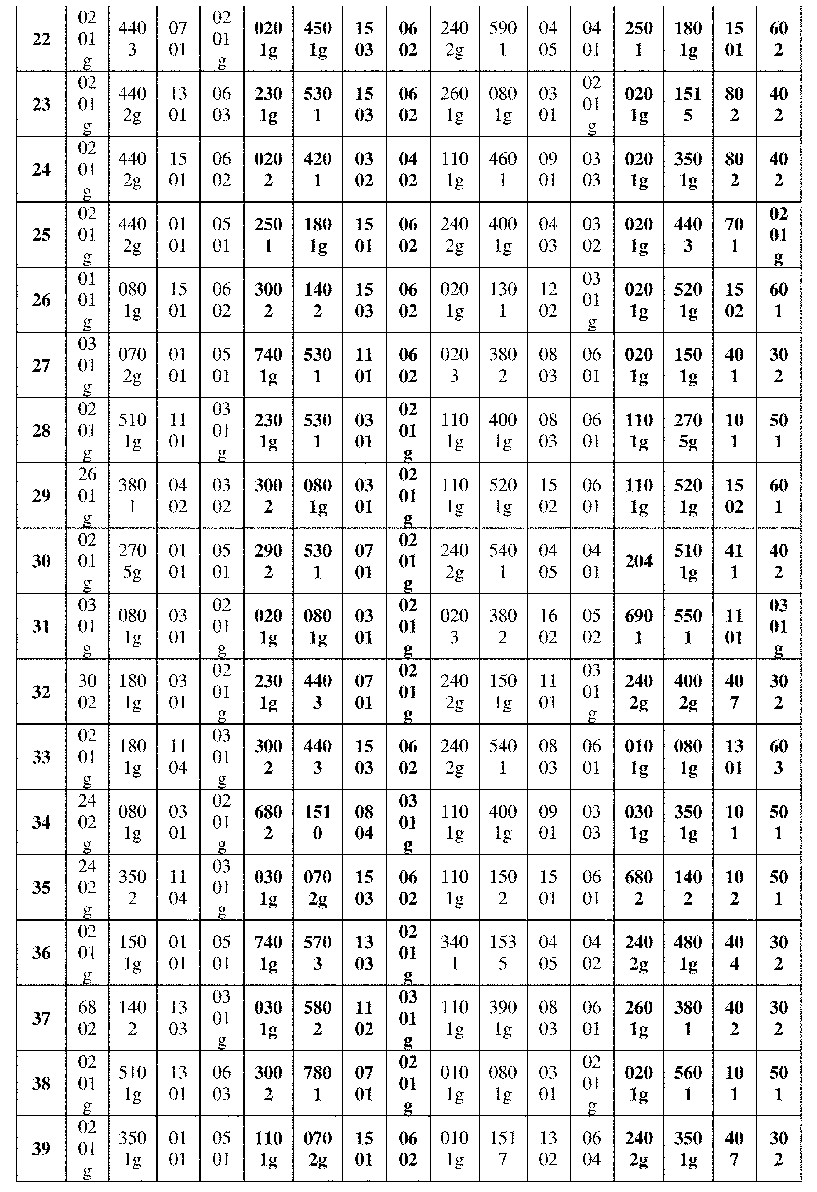 Figure 0007396783000022