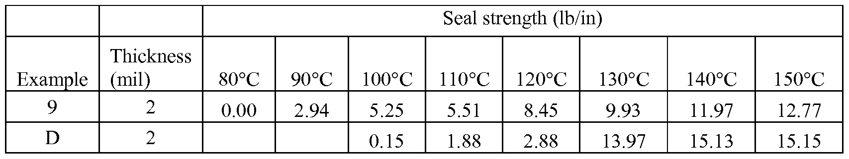 Figure imgf000030_0001