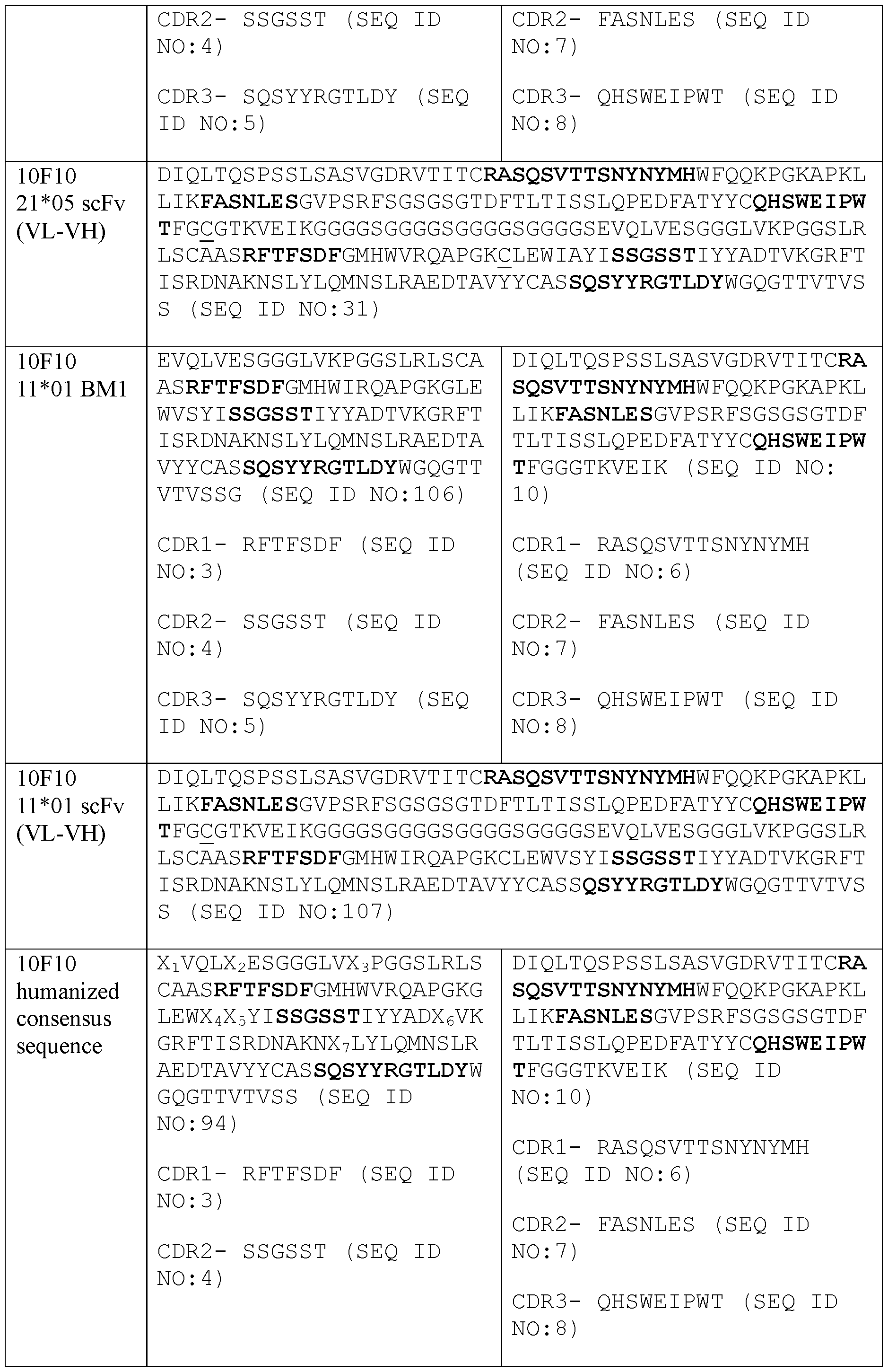 Figure imgf000027_0001