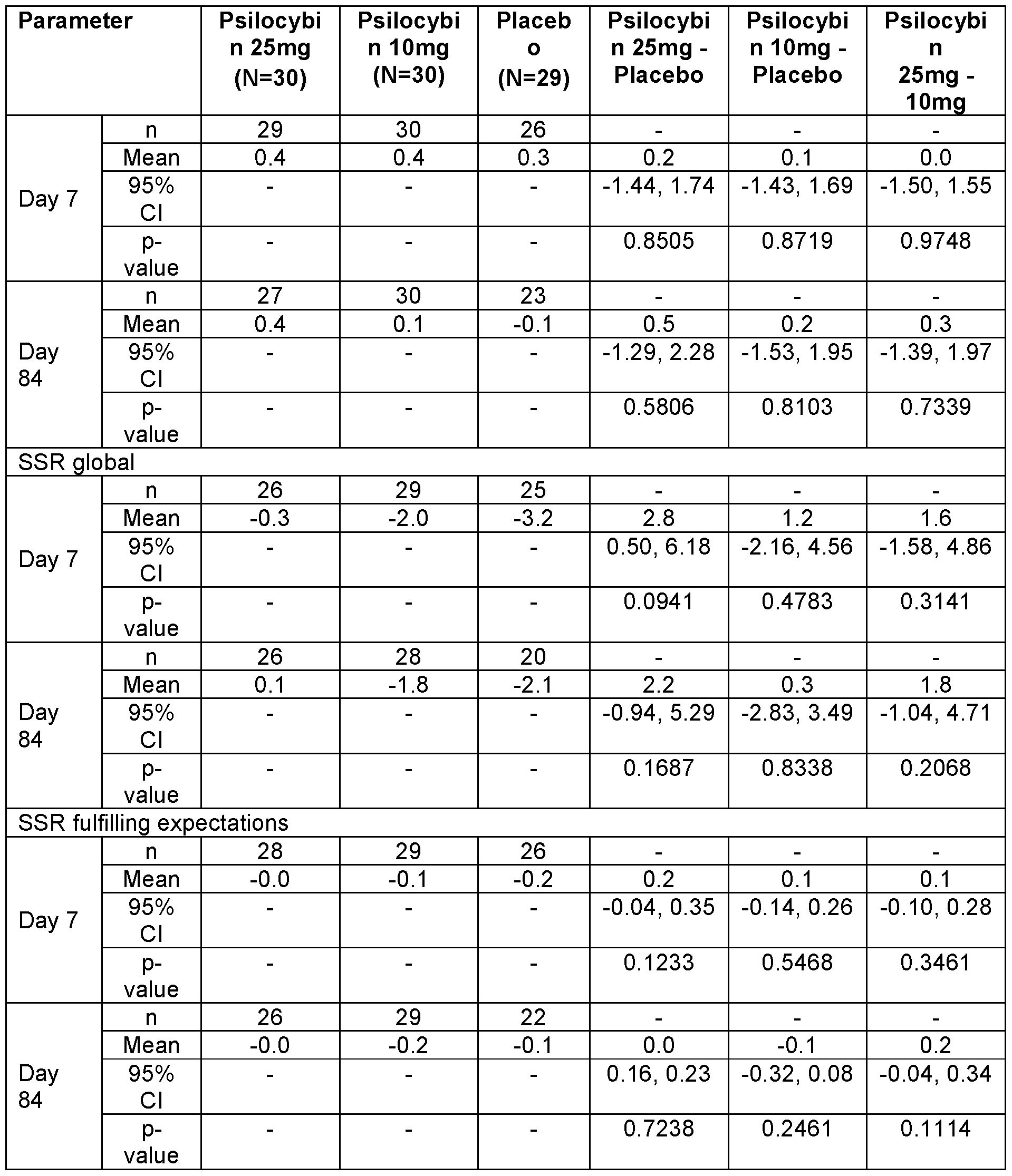 Figure imgf000213_0001