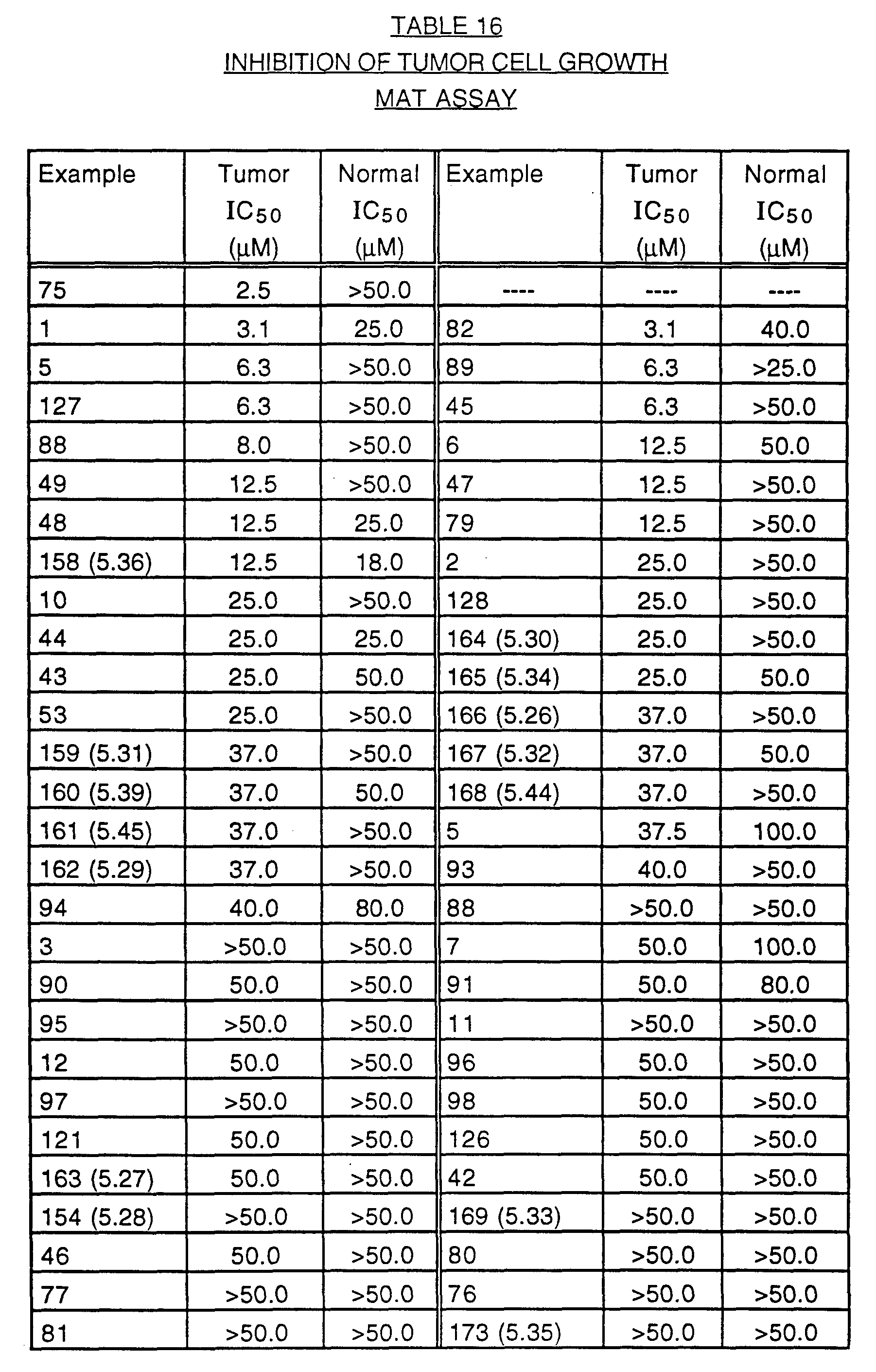 Figure imgf000225_0001