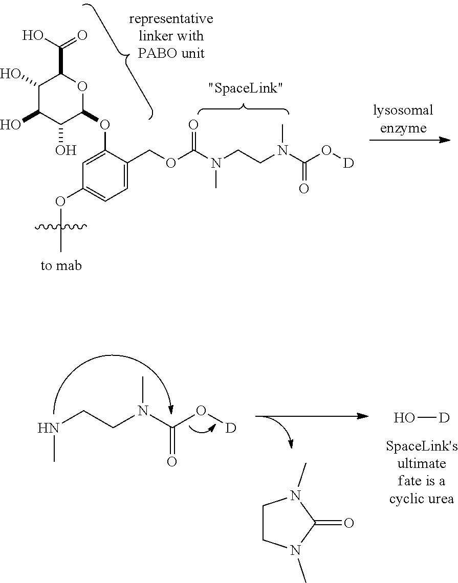 Figure US11161911-20211102-C00005