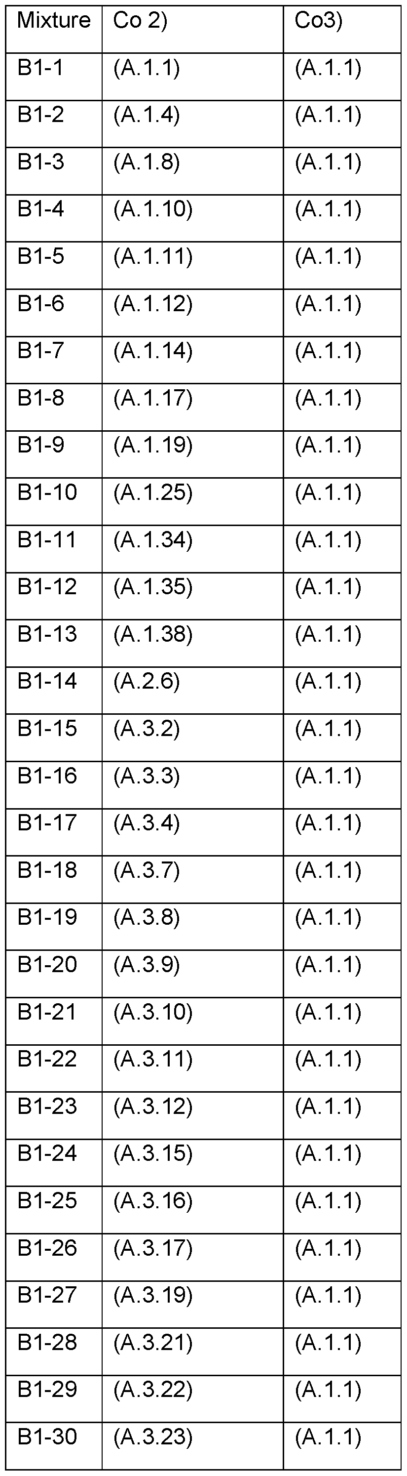 Figure imgf000054_0001