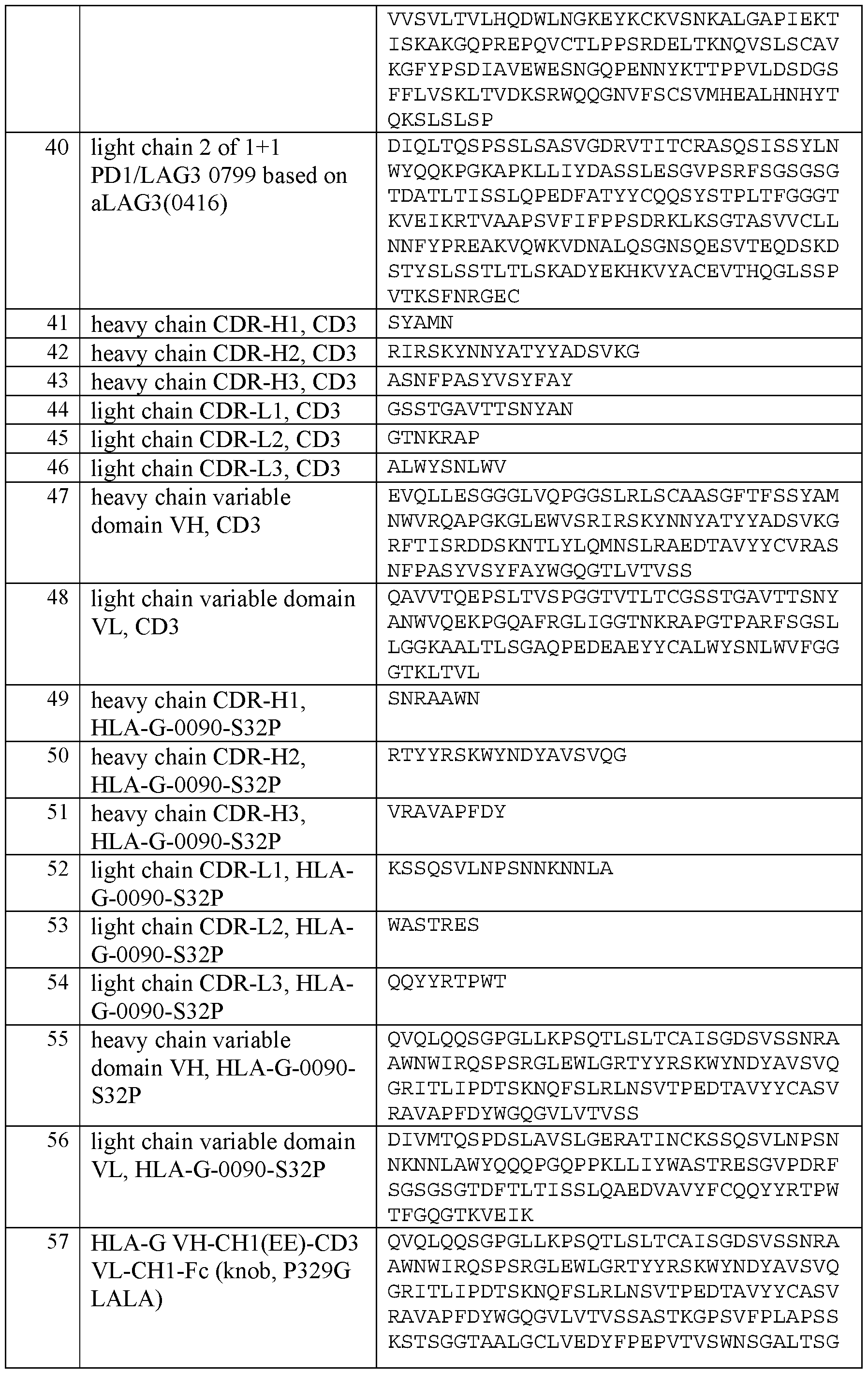 Figure imgf000111_0001